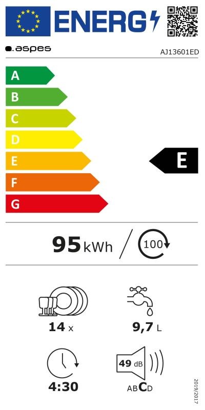 Etiqueta de Eficiencia Energética - AJ13601ED