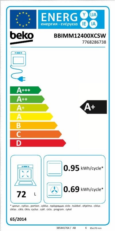 Etiqueta de Eficiencia Energética - BBIMM12400XCSW