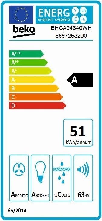 Etiqueta de Eficiencia Energética - BHCA94640WH