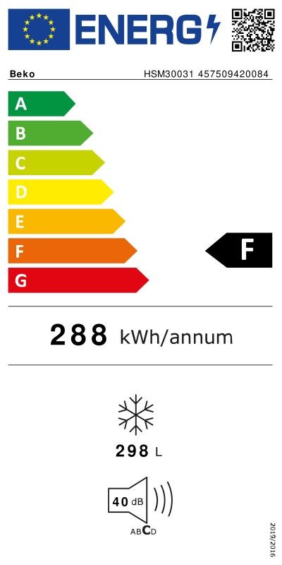 Etiqueta de Eficiencia Energética - HSM30031
