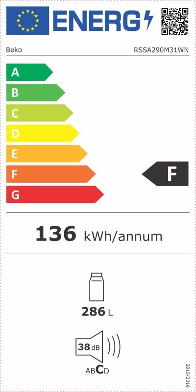 Etiqueta de Eficiencia Energética - RSSA290M31WN