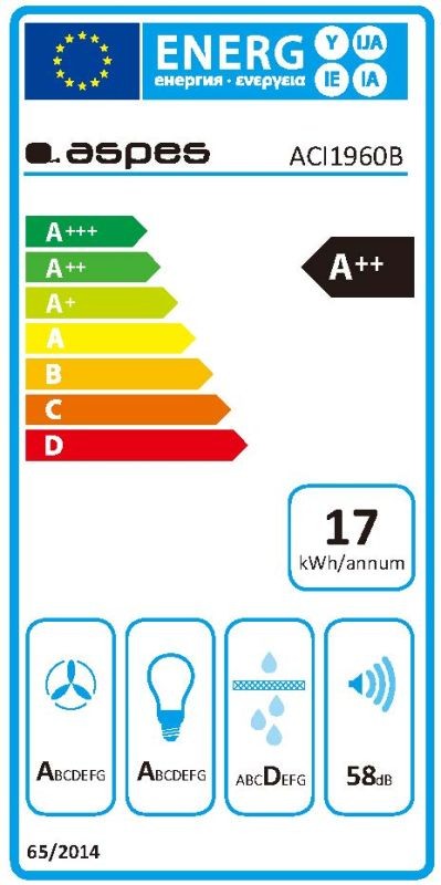 Etiqueta de Eficiencia Energética - ACI1960N
