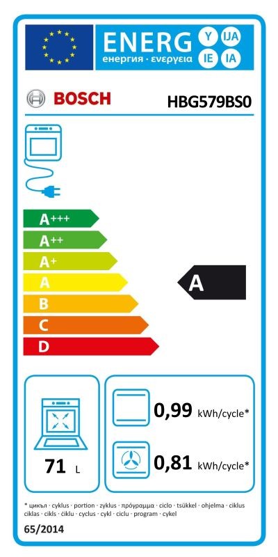 Etiqueta de Eficiencia Energética - HBG579BS0
