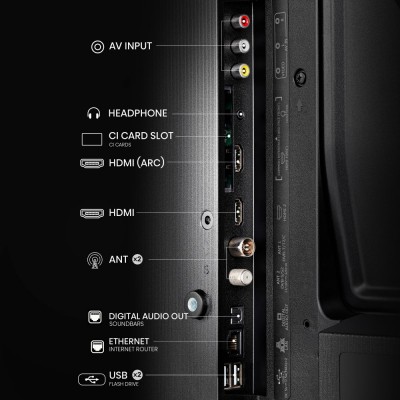 TV HISENSE 40A4N