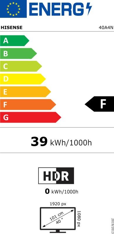 Etiqueta de Eficiencia Energética - 40A4N