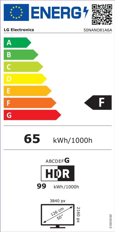 Etiqueta de Eficiencia Energética - 50NANO81A6A