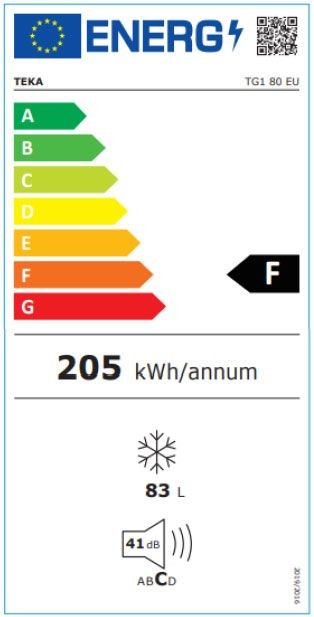 Etiqueta de Eficiencia Energética - 40670410