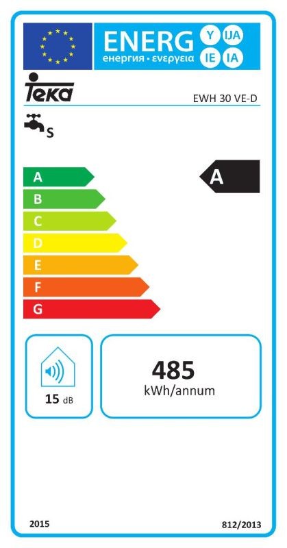 Etiqueta de Eficiencia Energética - 42080310