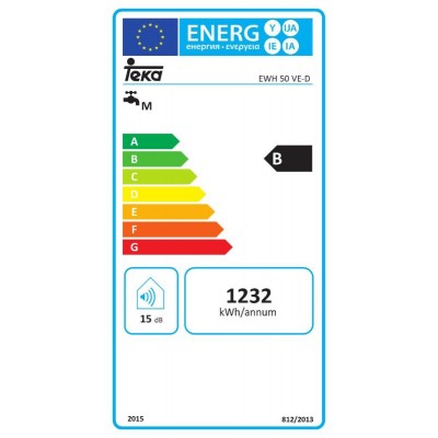 Termo TEKA SMART EWH50VED