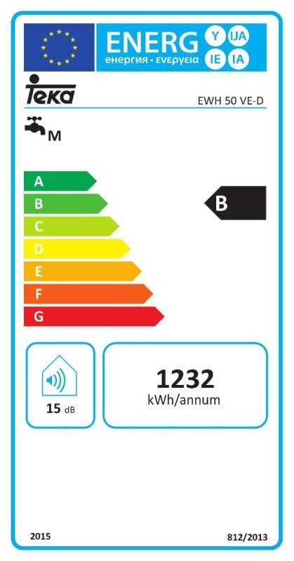 Etiqueta de Eficiencia Energética - 42080320