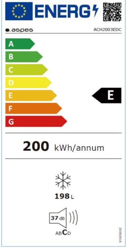 Etiqueta de Eficiencia Energética - ACH2003EDC
