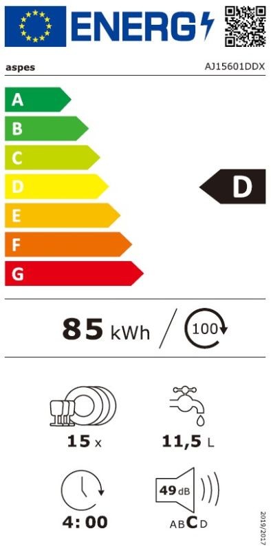 Etiqueta de Eficiencia Energética - AJ15601DDX