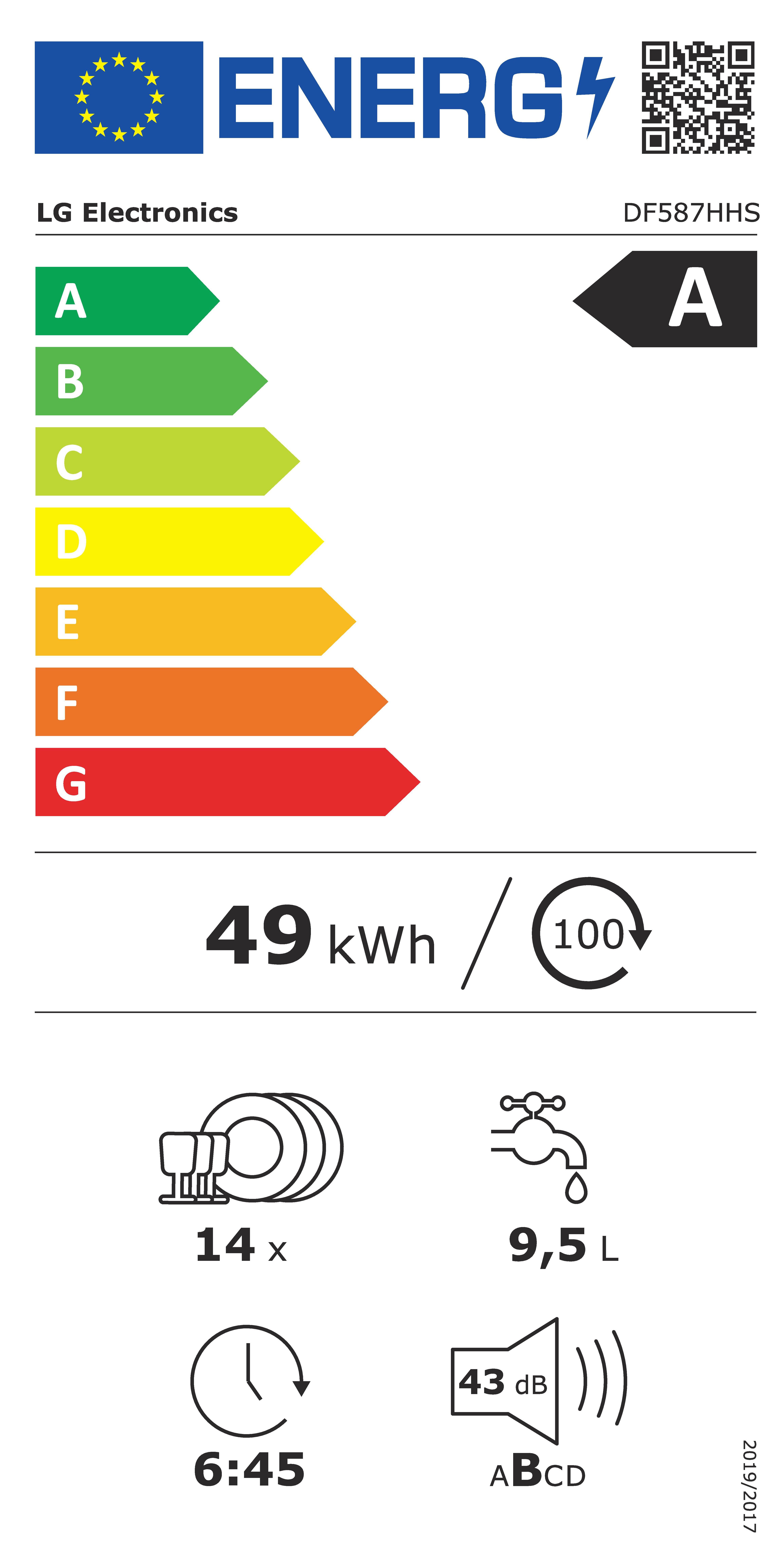 Etiqueta de Eficiencia Energética - DF587HHS