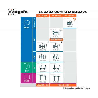 Soporte TV VOGEL'S THIN 515...