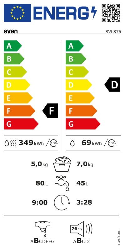 Etiqueta de Eficiencia Energética - SVLS75