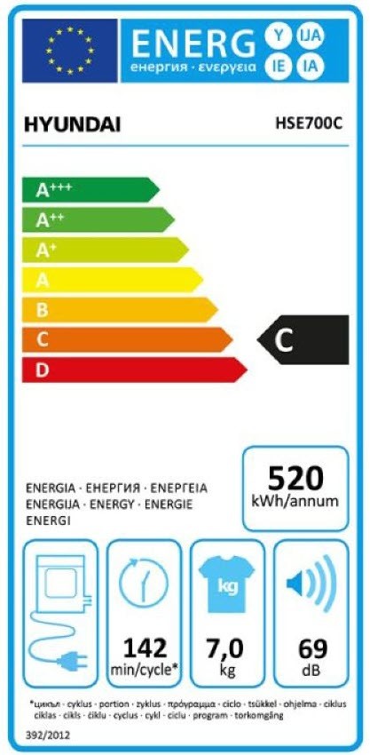 Etiqueta de Eficiencia Energética - HSE700C