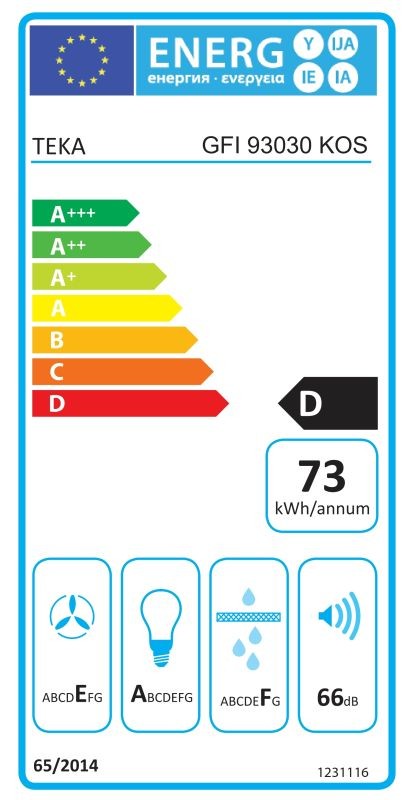 Etiqueta de Eficiencia Energética - 113120007