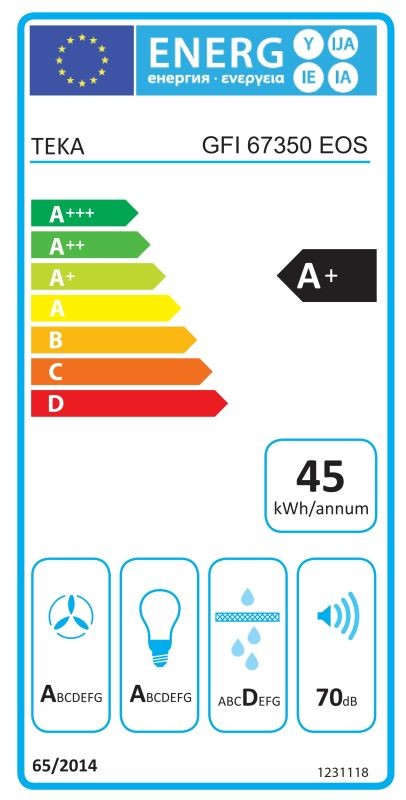 Etiqueta de Eficiencia Energética - 113110002