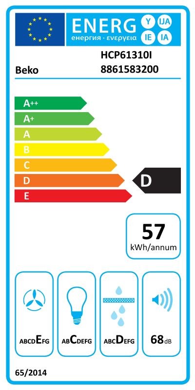 Etiqueta de Eficiencia Energética - HCP61310I
