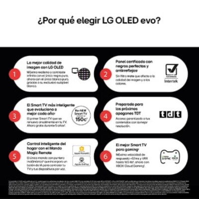TV OLED LG OLED55G55LW