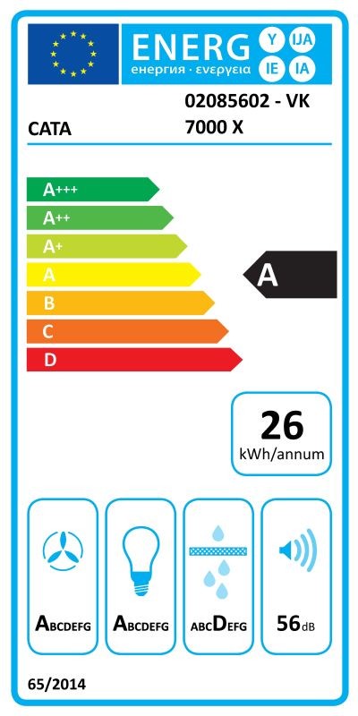 Etiqueta de Eficiencia Energética - 1202085602