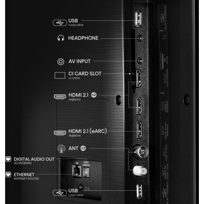 TV QLED HISENSE 65E77Q