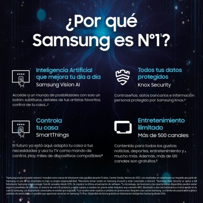 TV OLED SAMSUNG TQ65S93FATXXC