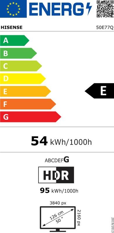 Etiqueta de Eficiencia Energética - TV05224271
