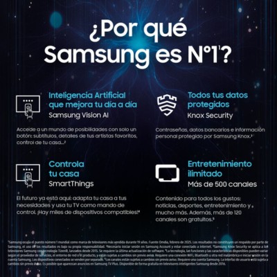 TV QLED SAMSUNG TQ55S93FAEXXC 55" 4K UHD