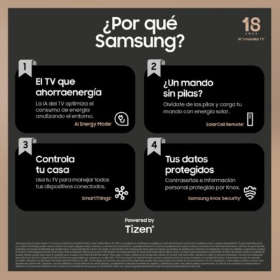 TV LED SAMSUNG TU98DU9005KXXC 98" 4K UHD