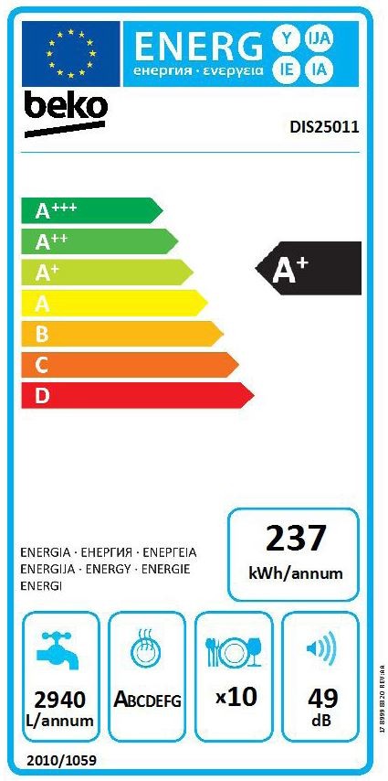 Etiqueta de Eficiencia Energética - DIS25011