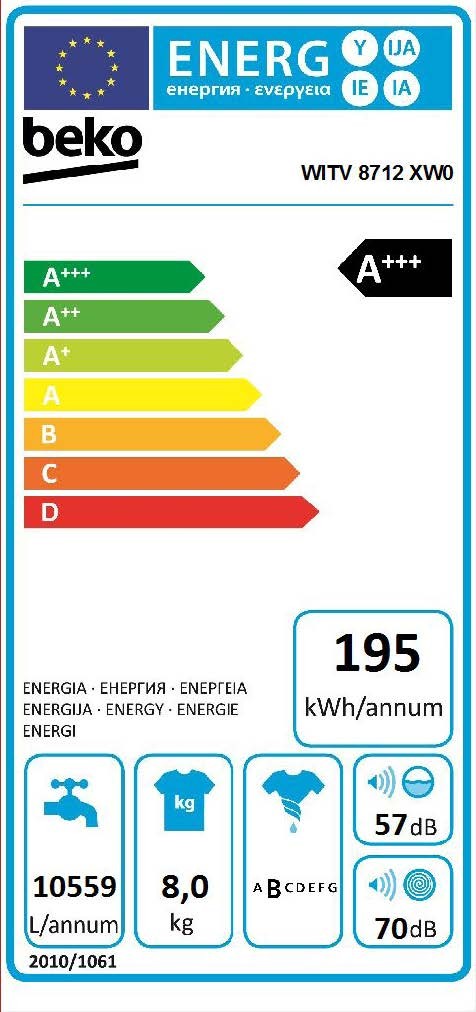 Etiqueta de Eficiencia Energética - WITV8712XW0