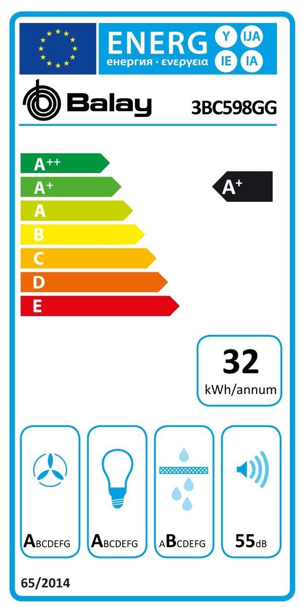 Etiqueta de Eficiencia Energética - 3BC598GG