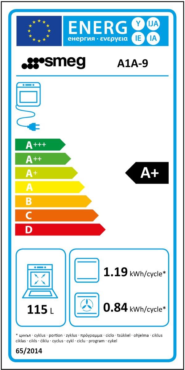 Etiqueta de Eficiencia Energética - A1A9