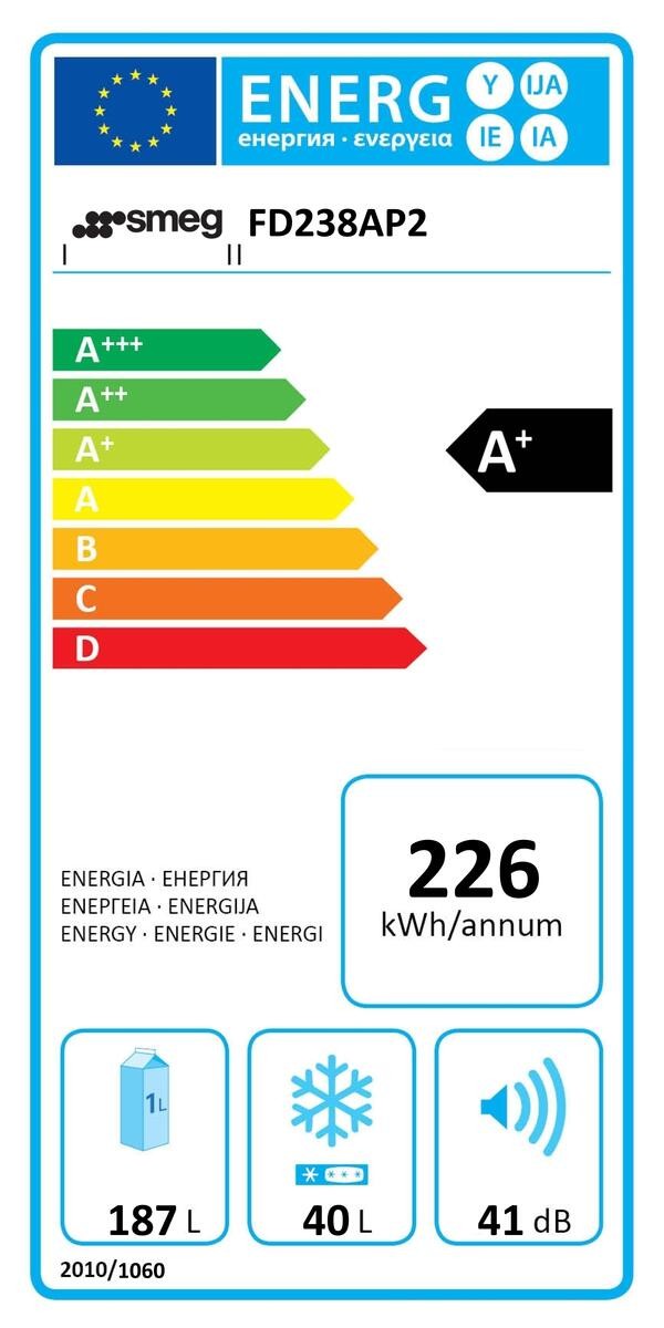 Etiqueta de Eficiencia Energética - FD238AP2