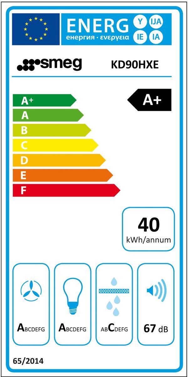 Etiqueta de Eficiencia Energética - KD90HXE