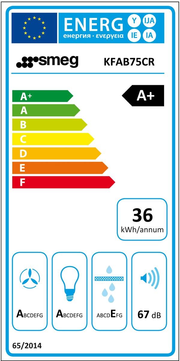 Etiqueta de Eficiencia Energética - KFAB75CR