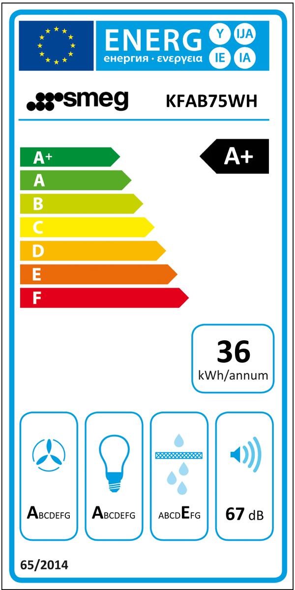 Etiqueta de Eficiencia Energética - KFAB75WH