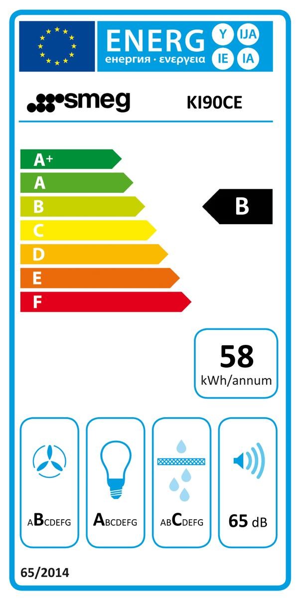 Etiqueta de Eficiencia Energética - KI90CE