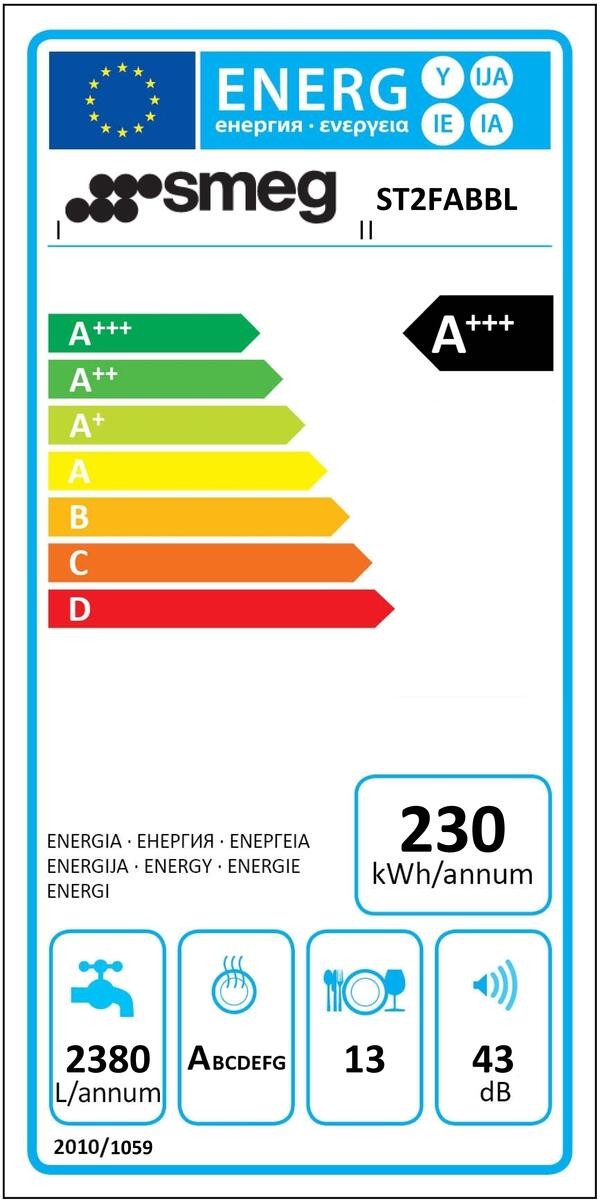 Etiqueta de Eficiencia Energética - ST2FABBL