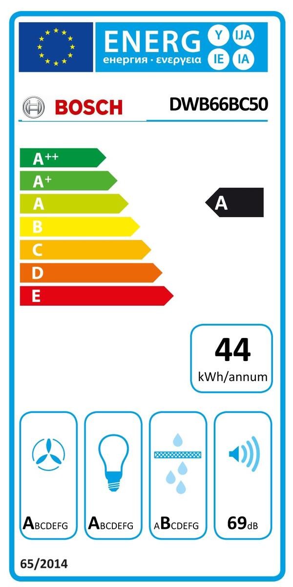 Etiqueta de Eficiencia Energética - DWB66BC50