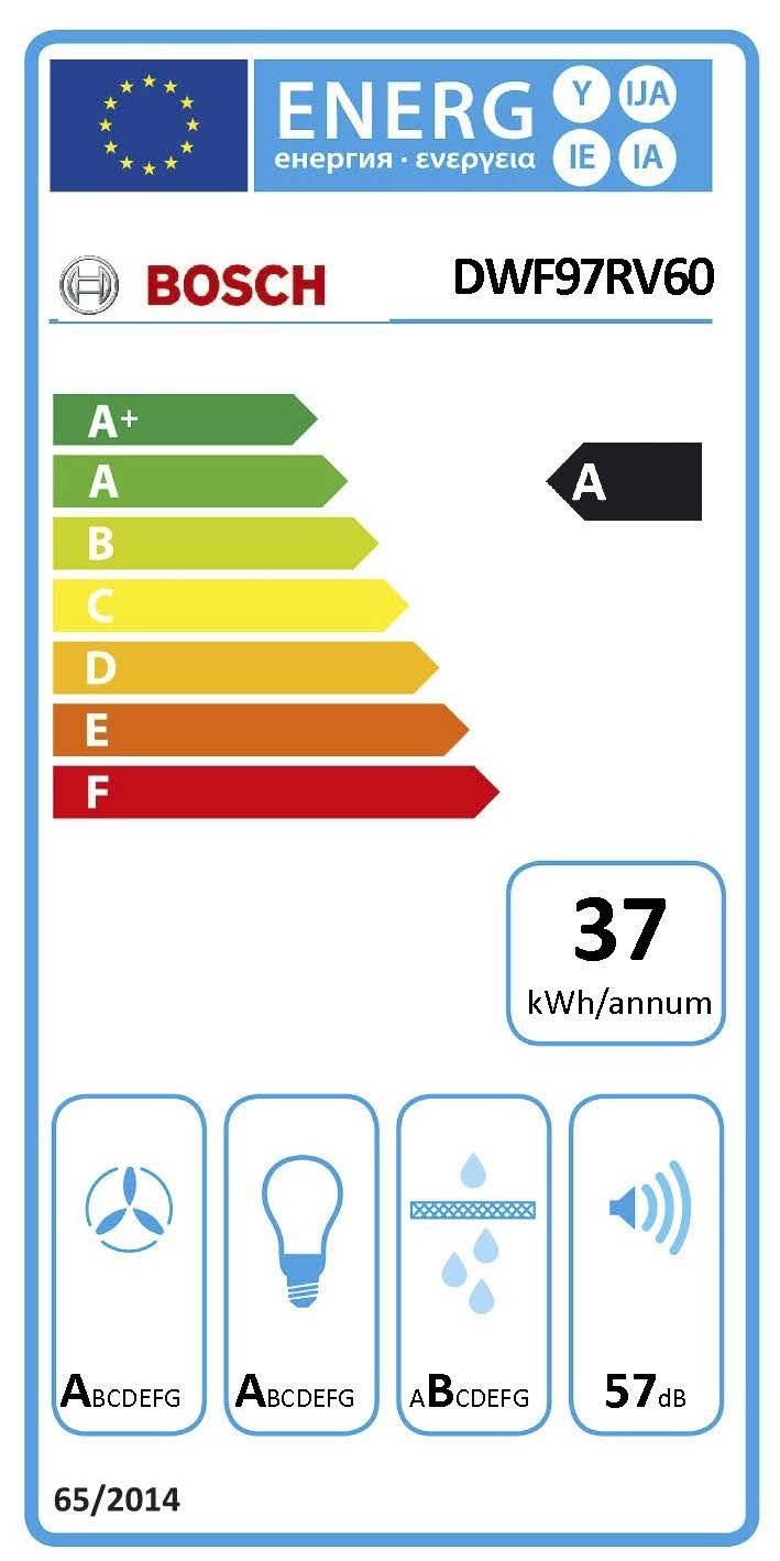 Etiqueta de Eficiencia Energética - DWF97RV60