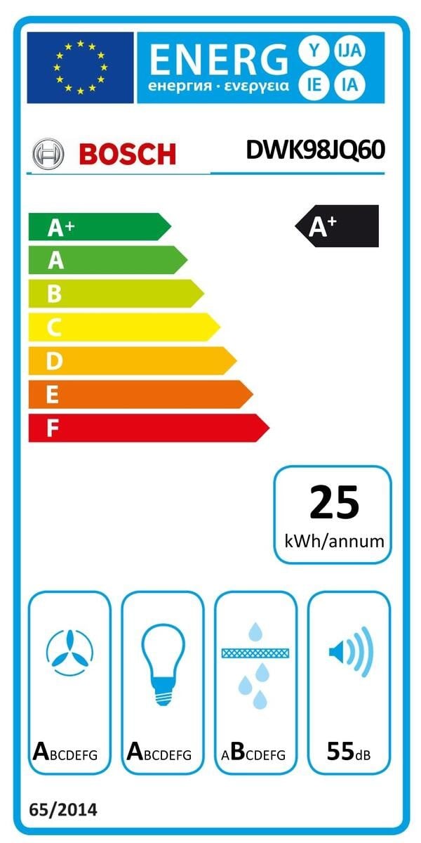 Etiqueta de Eficiencia Energética - DWK98JQ60
