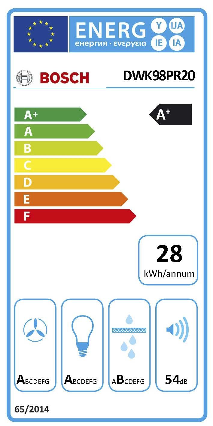 Etiqueta de Eficiencia Energética - DWK98PR20