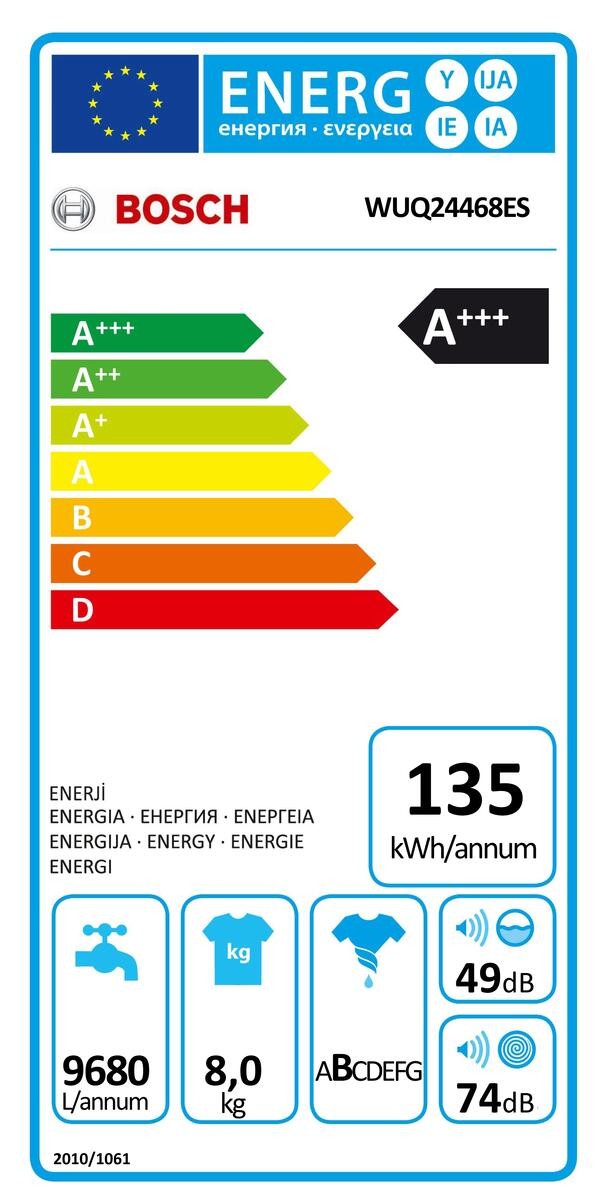 Etiqueta de Eficiencia Energética - WUQ24468ES