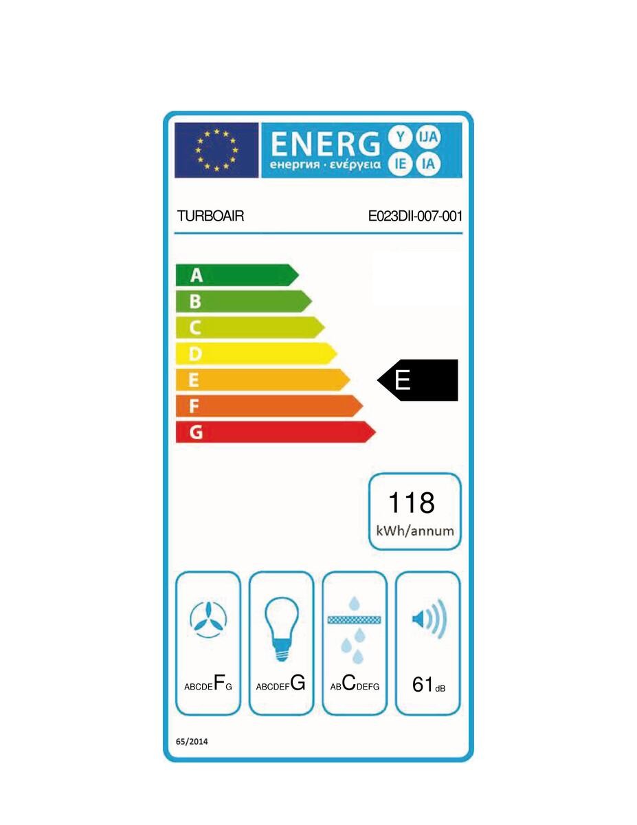Etiqueta de Eficiencia Energética - CERTOSA IX/A/60/PB