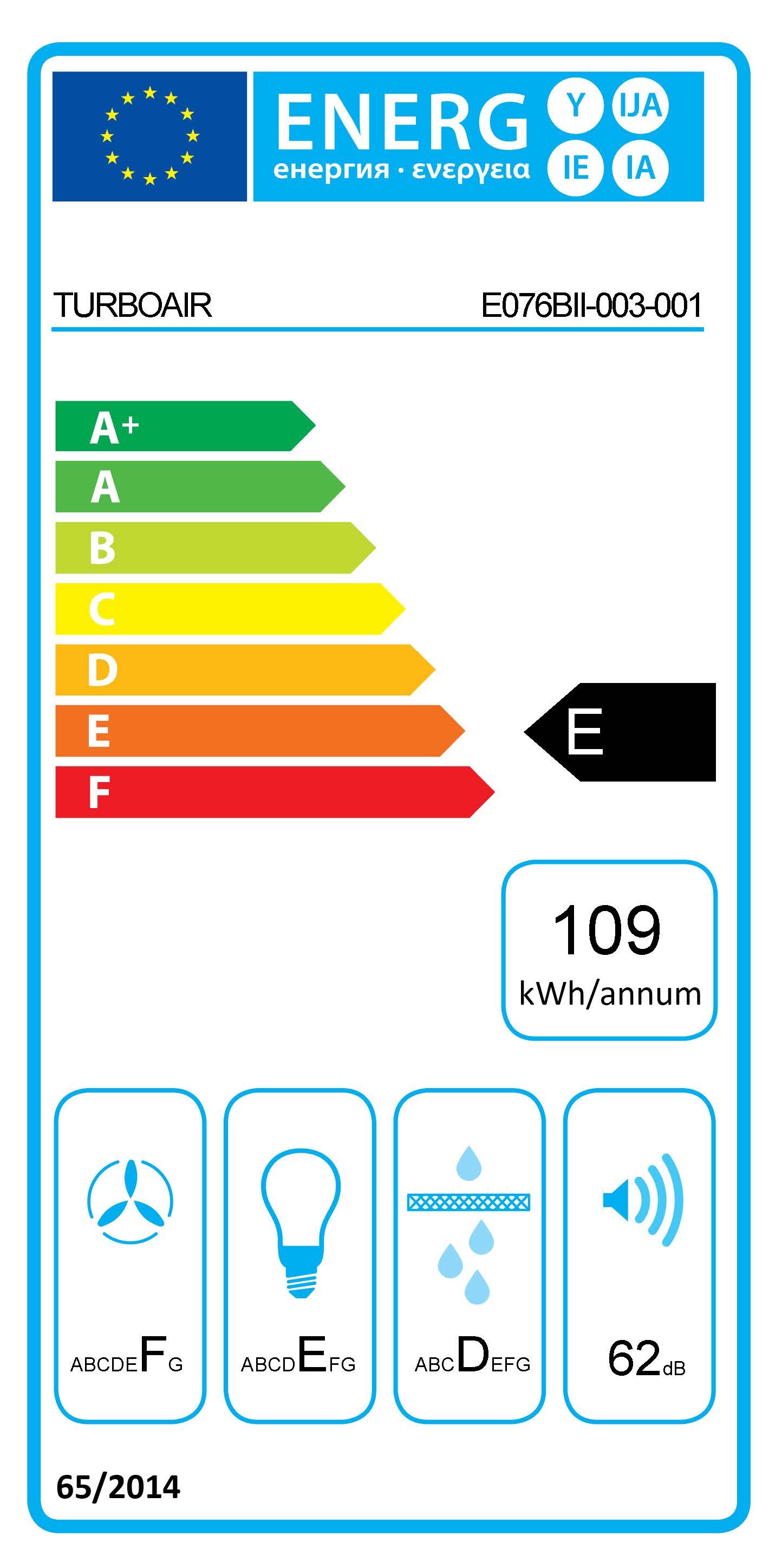 Etiqueta de Eficiencia Energética - 68115243A
