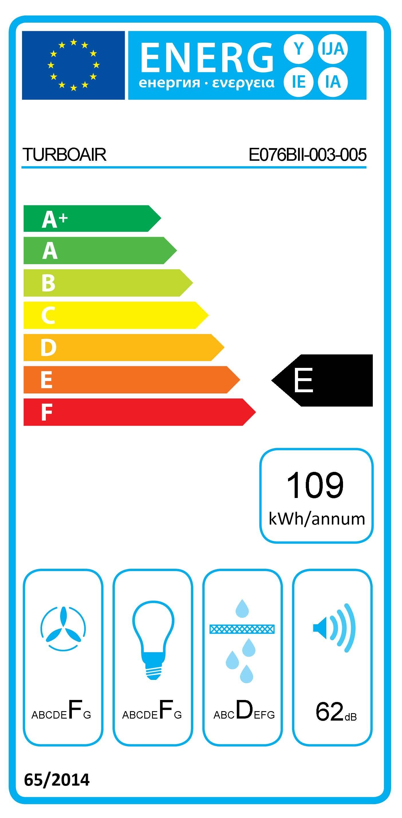 Etiqueta de Eficiencia Energética - 68517035A