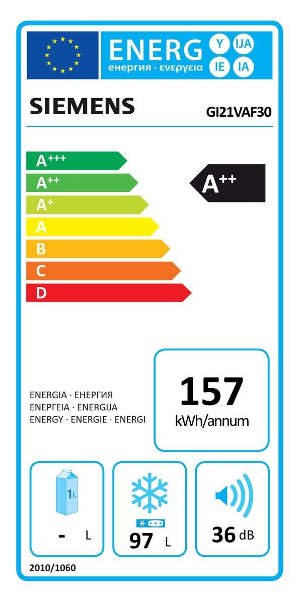 Etiqueta de Eficiencia Energética - GI21VAF30