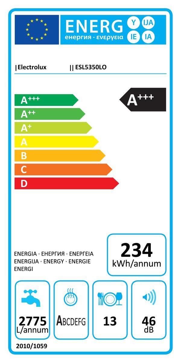 Etiqueta de Eficiencia Energética - ESL5350LO